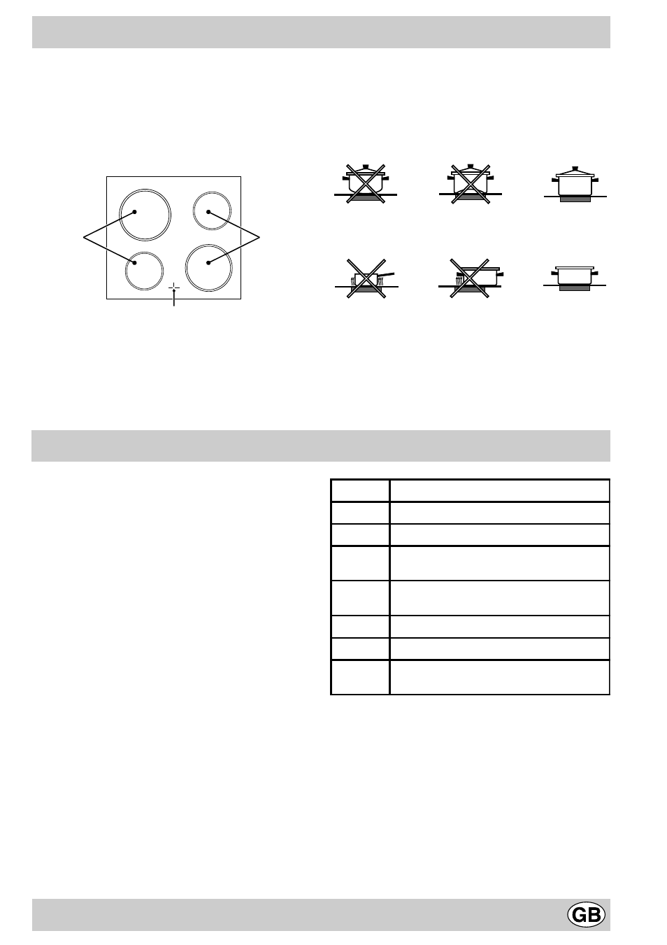 User’s instructions the ceramic hob, Pratical advice for using the electric plates | Indesit K3C11/R User Manual | Page 9 / 57