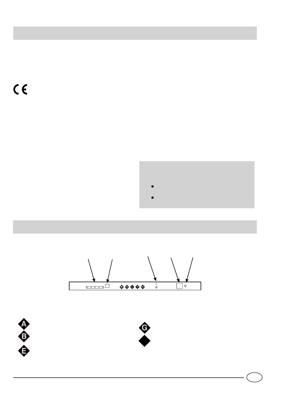 Safety is a good habit to get into, Close-up view (control panel), Eg b a p | Indesit DI 450 User Manual | Page 3 / 16