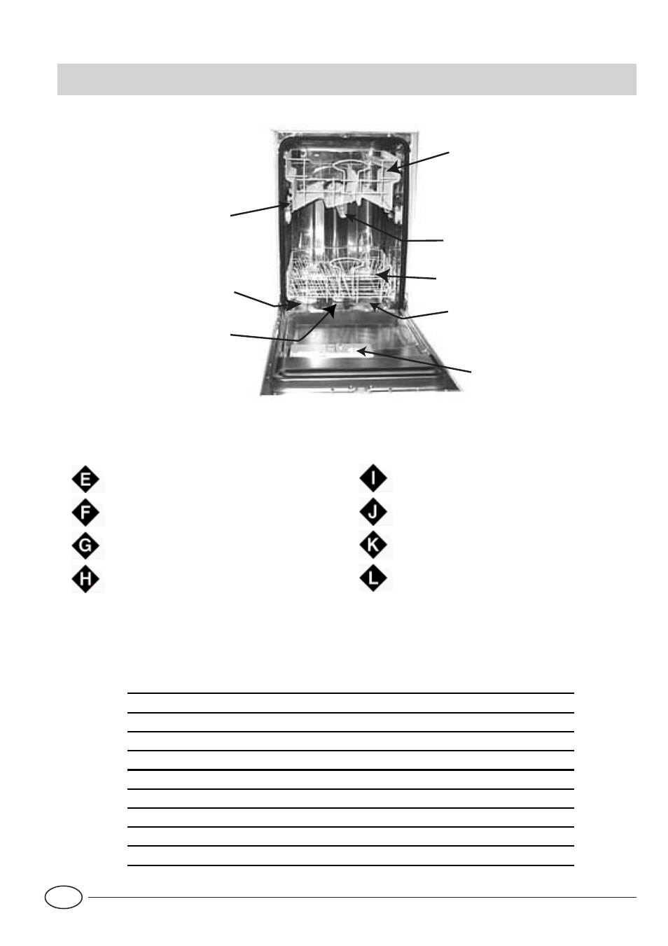 Close-up view (interior) | Indesit DI 450 User Manual | Page 4 / 16