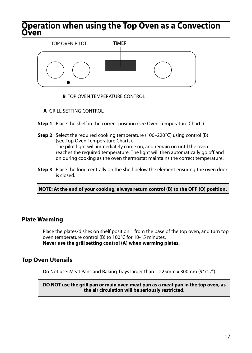 Indesit FIU20 MK2 User Manual | Page 17 / 32