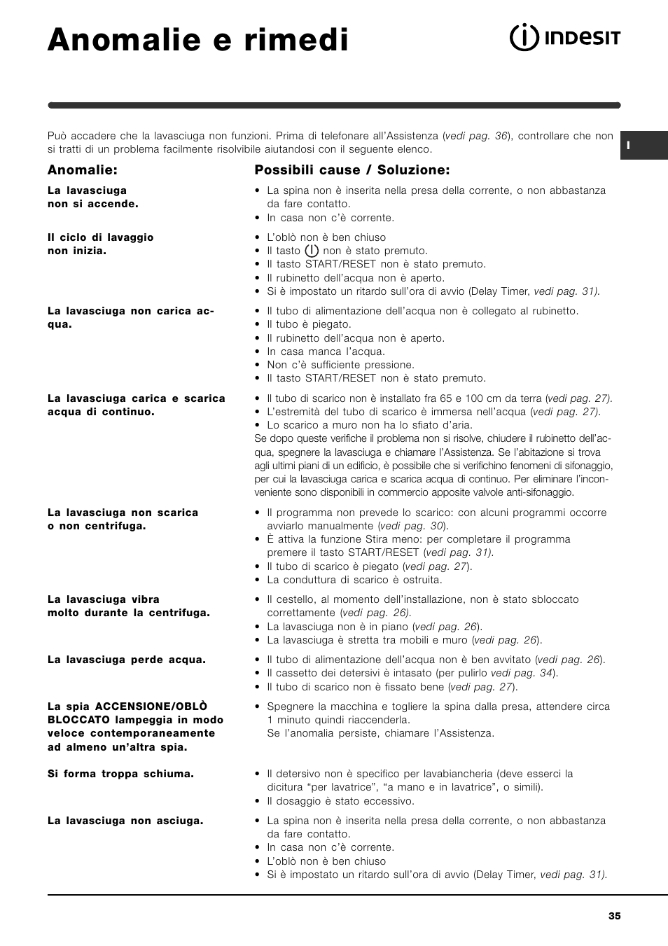 Anomalie e rimedi | Indesit WIDXL 106 User Manual | Page 35 / 72