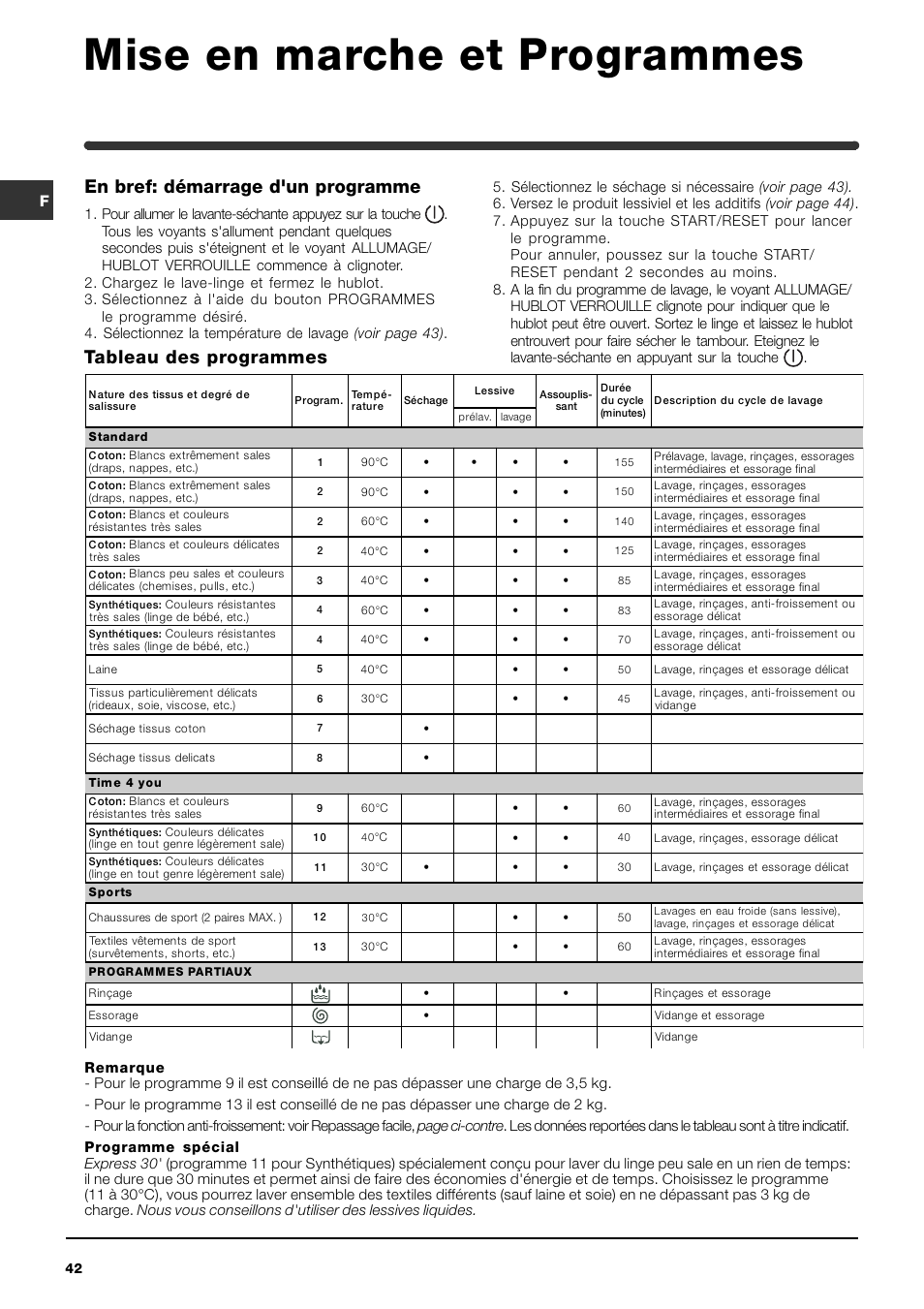 Mise en marche et programmes, Tableau des programmes, En bref: démarrage d'un programme | Indesit WIDXL 106 User Manual | Page 42 / 72