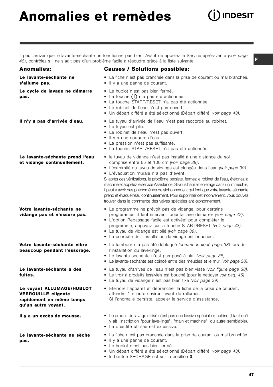 Anomalies et remèdes | Indesit WIDXL 106 User Manual | Page 47 / 72