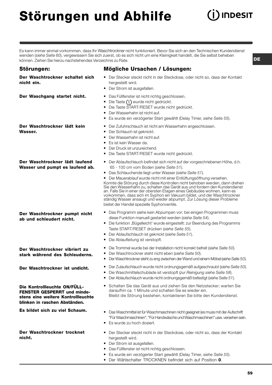 Störungen und abhilfe, Störungen, Mögliche ursachen / lösungen | Indesit WIDXL 106 User Manual | Page 59 / 72