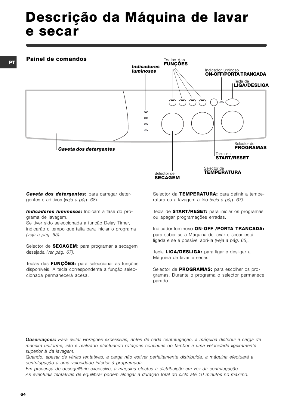 Descrição da máquina de lavar e secar | Indesit WIDXL 106 User Manual | Page 64 / 72