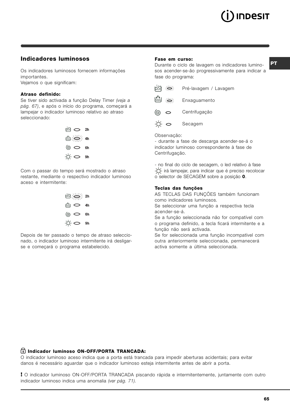 Indicadores luminosos | Indesit WIDXL 106 User Manual | Page 65 / 72
