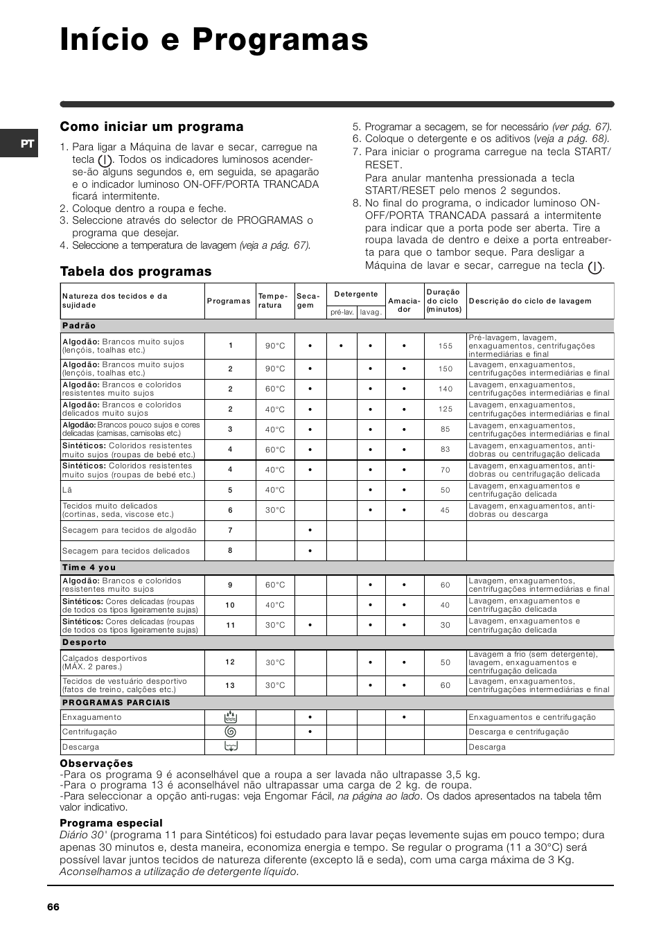 Início e programas, Tabela dos programas, Como iniciar um programa | Indesit WIDXL 106 User Manual | Page 66 / 72