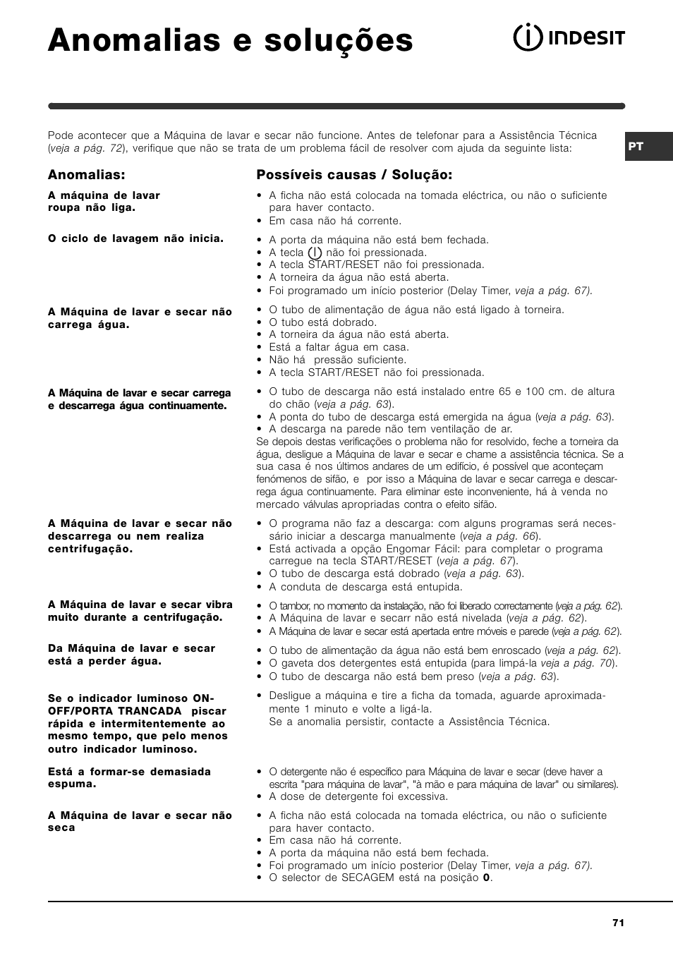 Anomalias e soluções, Anomalias, Possíveis causas / solução | Indesit WIDXL 106 User Manual | Page 71 / 72