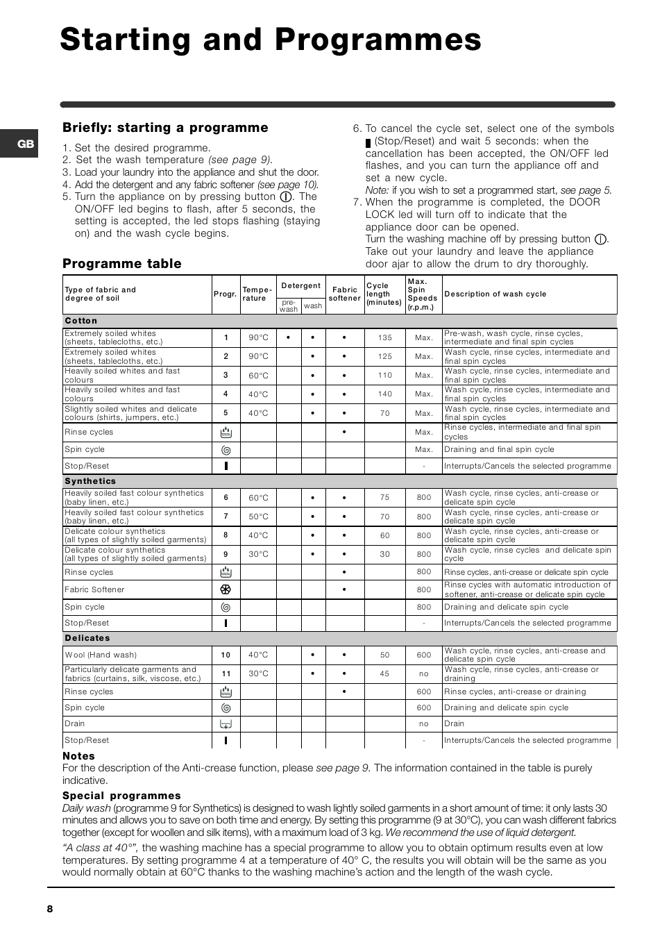 Starting and programmes, Programme table, Briefly: starting a programme | Indesit WI 101 User Manual | Page 8 / 16