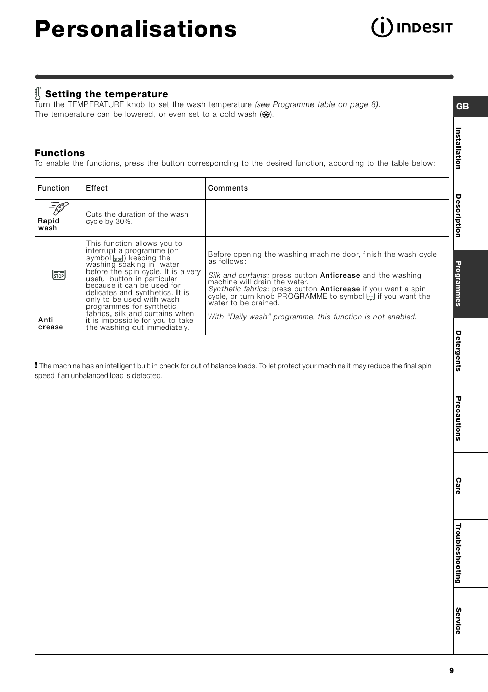 Personalisations, Setting the temperature, Functions | Indesit WI 101 User Manual | Page 9 / 16