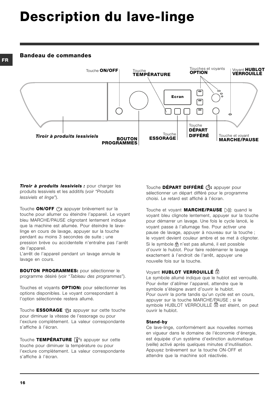 Description du lave-linge, Bandeau de commandes | Indesit PWE 8168 W User Manual | Page 16 / 84