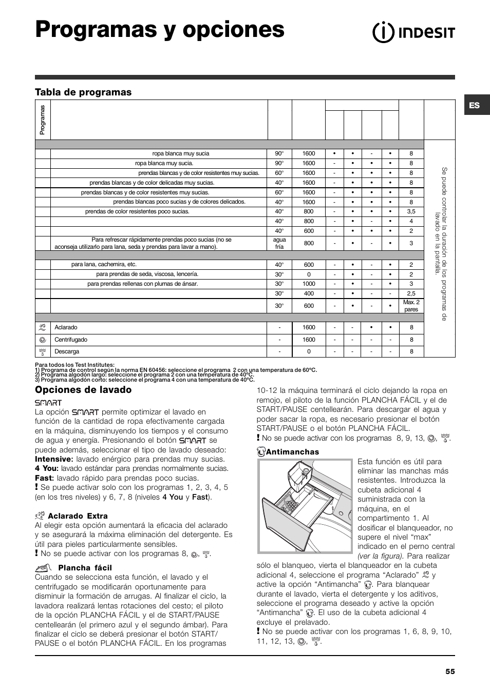 Programas y opciones, Opciones de lavado, Tabla de programas | Indesit PWE 8168 W User Manual | Page 55 / 84
