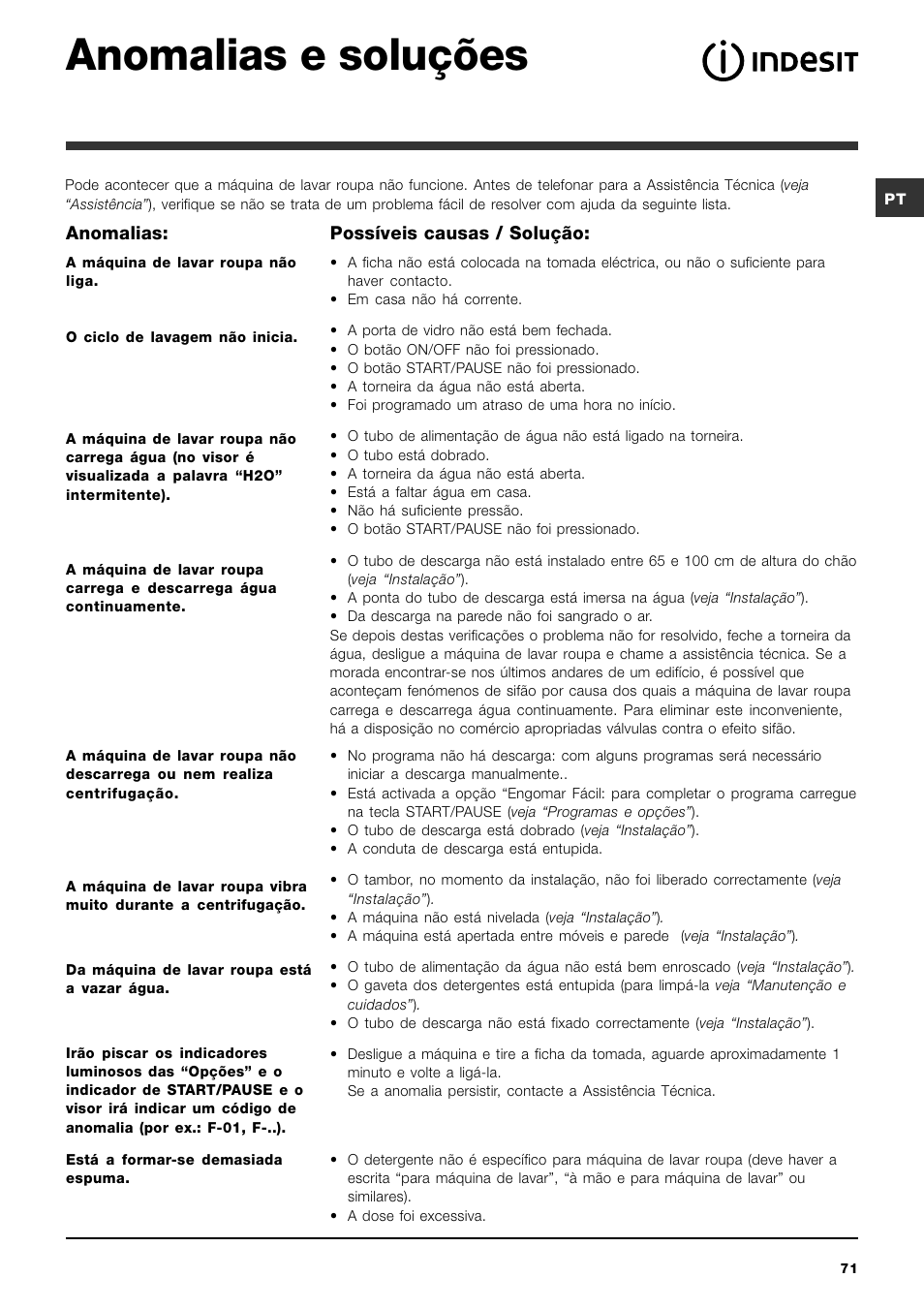 Anomalias e soluções, Anomalias, Possíveis causas / solução | Indesit PWE 8168 W User Manual | Page 71 / 84
