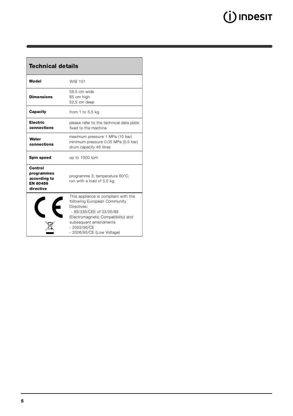 Technical details | Indesit WIB101 User Manual | Page 5 / 16