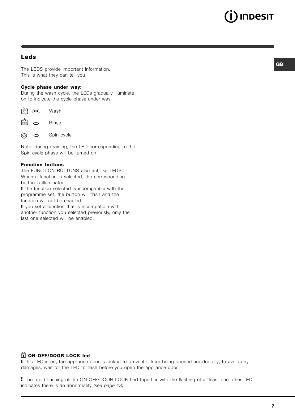 Leds | Indesit WIB101 User Manual | Page 7 / 16