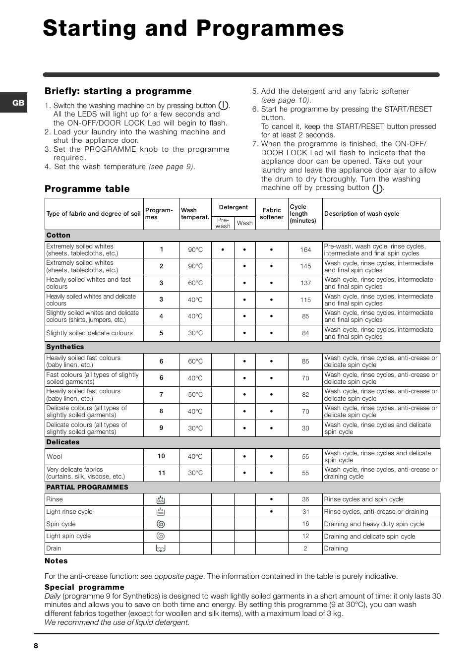 Starting and programmes, Programme table briefly: starting a programme | Indesit WIB101 User Manual | Page 8 / 16