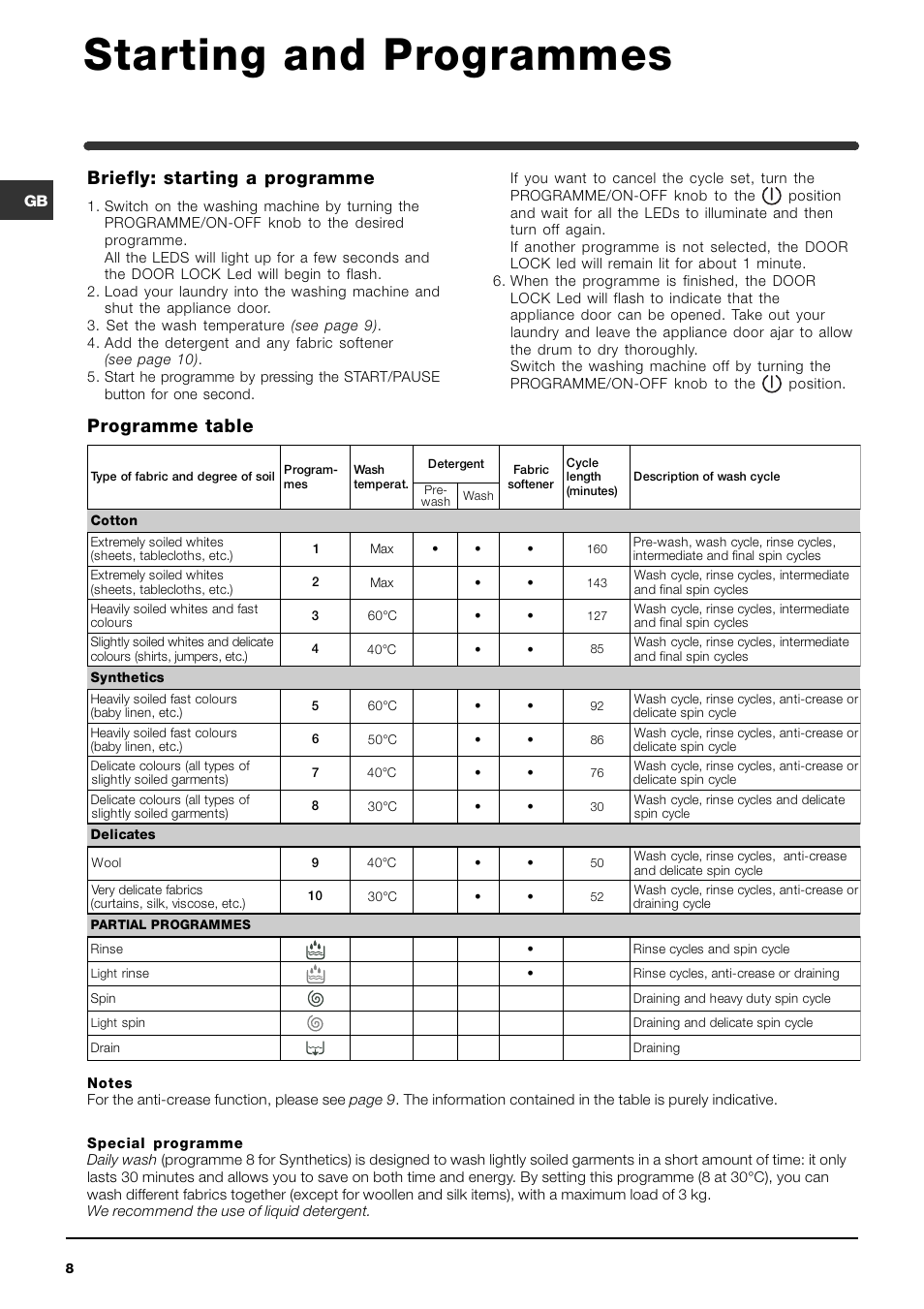 Starting and programmes, Programme table briefly: starting a programme | Indesit WIA 121 User Manual | Page 8 / 16