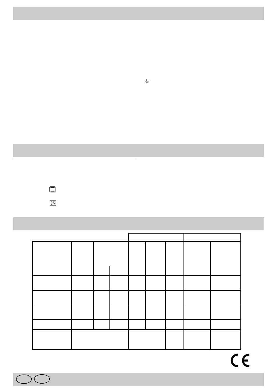 Technical specifications, Burners and nozzles specifications, Electrical connection | Ie gb | Indesit KP 9508 E (X)/G User Manual | Page 12 / 16
