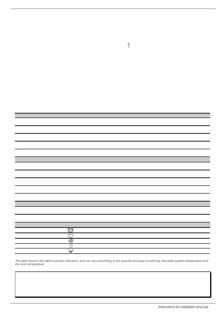 A programme for all seasons, What are you washing today, Special programmes | Indesit WE12S User Manual | Page 5 / 16