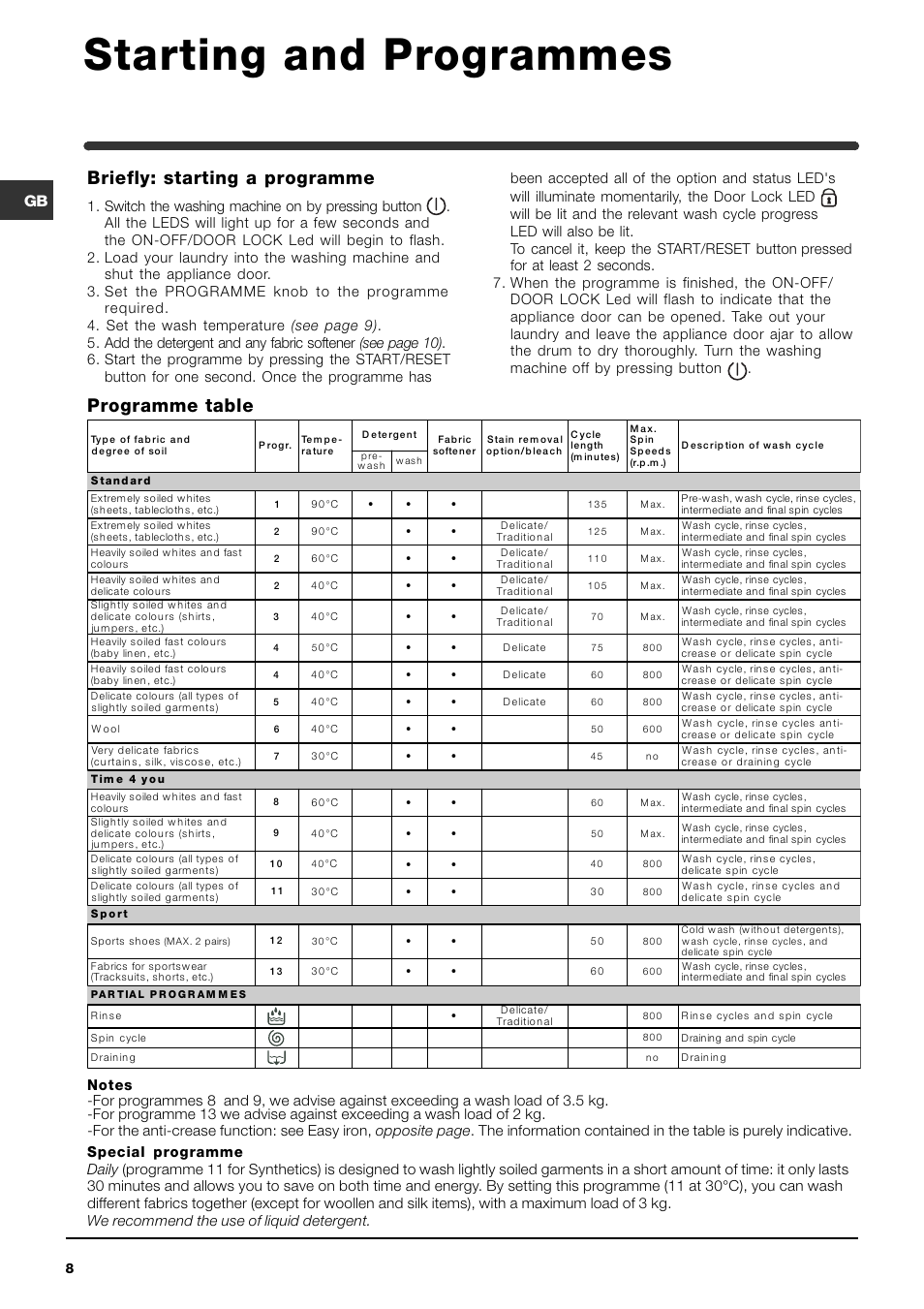 Starting and programmes, Programme table, Briefly: starting a programme | Indesit WIL 163 User Manual | Page 8 / 16