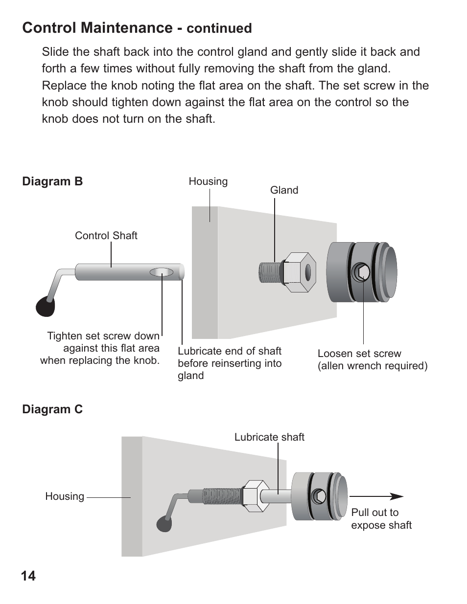 Control maintenance, Continued | Ikelite DS-50 User Manual | Page 14 / 24