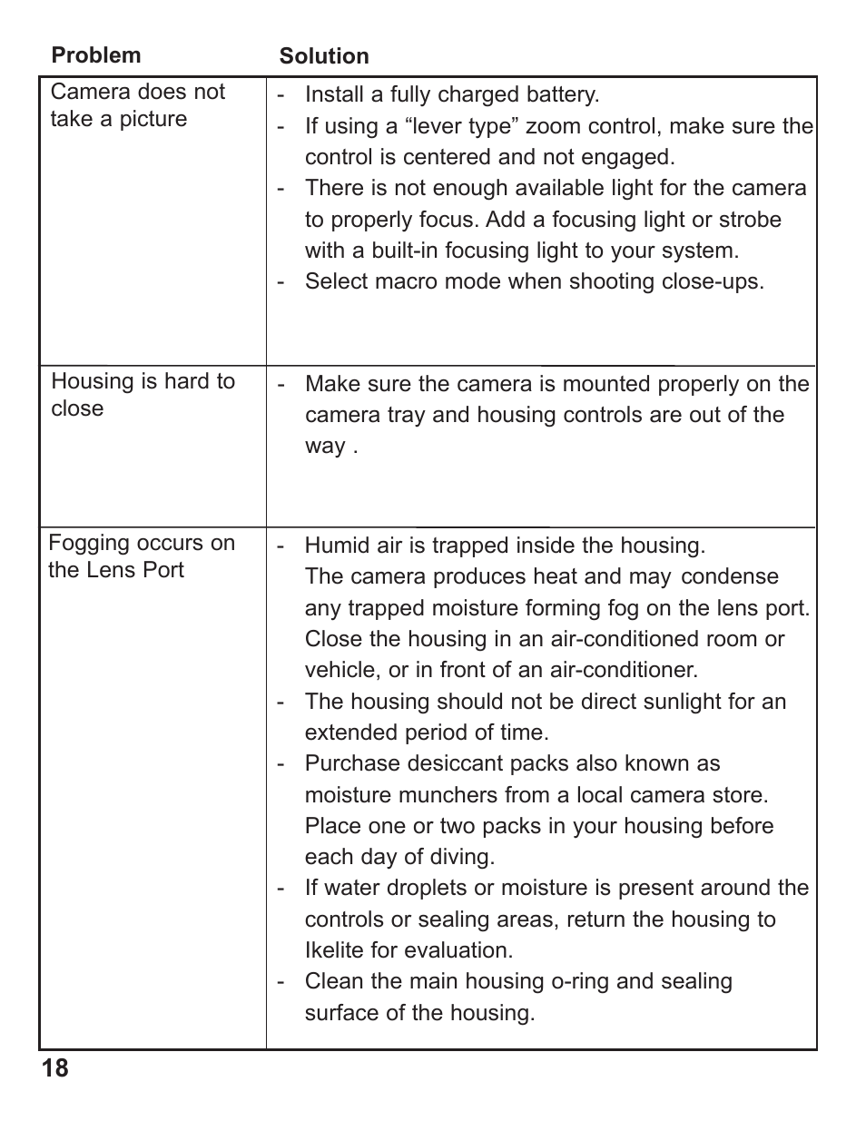 Ikelite DS-50 User Manual | Page 18 / 24