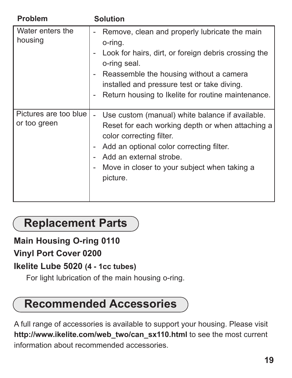 Replacement parts, Recommended accessories | Ikelite DS-50 User Manual | Page 19 / 24