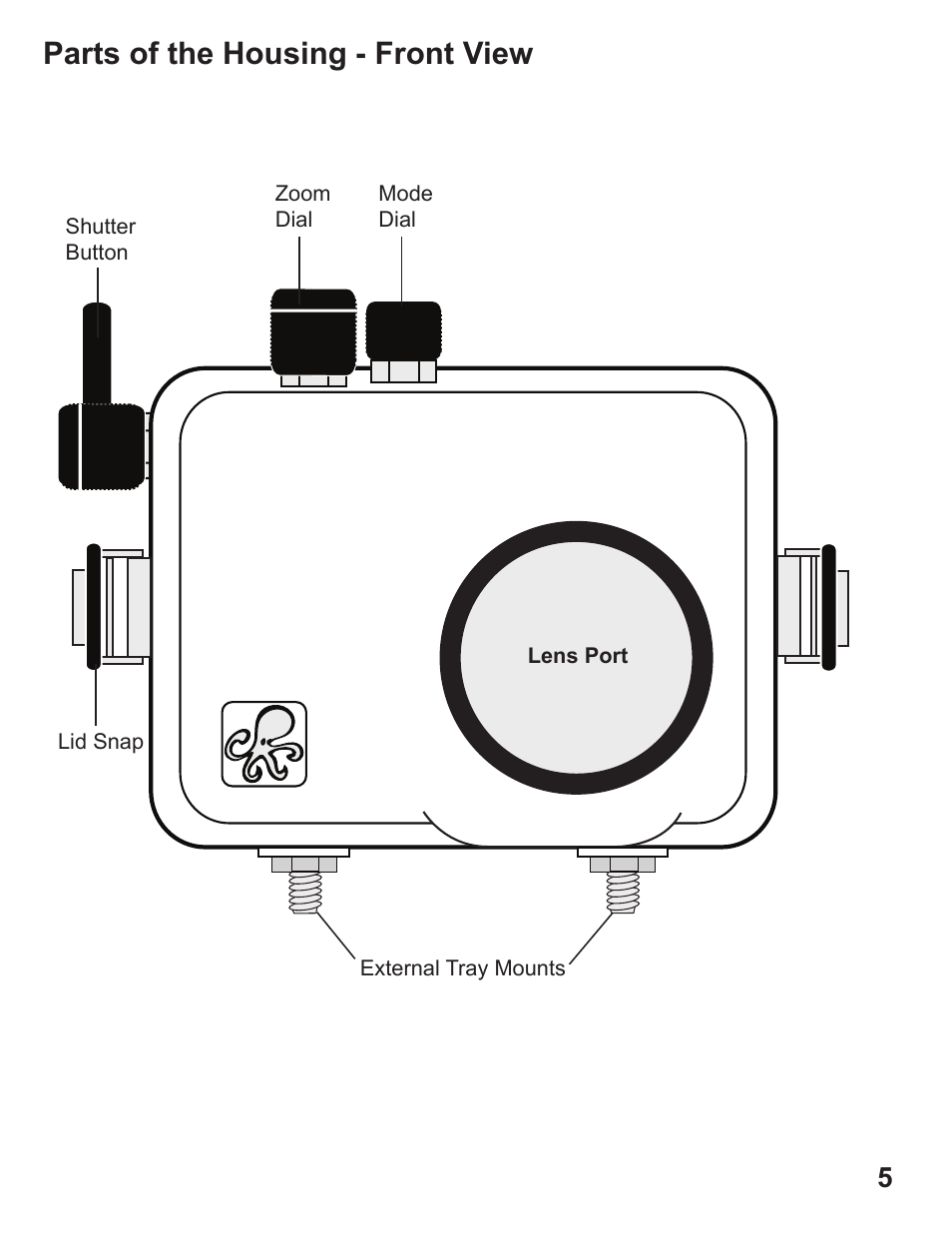 Lens port, Parts of the housing - front view | Ikelite DS-50 User Manual | Page 5 / 24