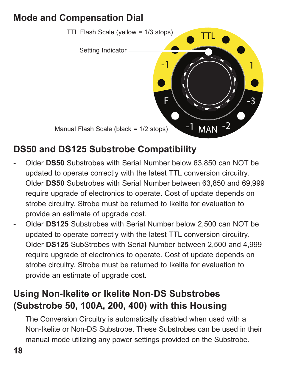1 -1 f -2 -3 | Ikelite D90 User Manual | Page 18 / 28
