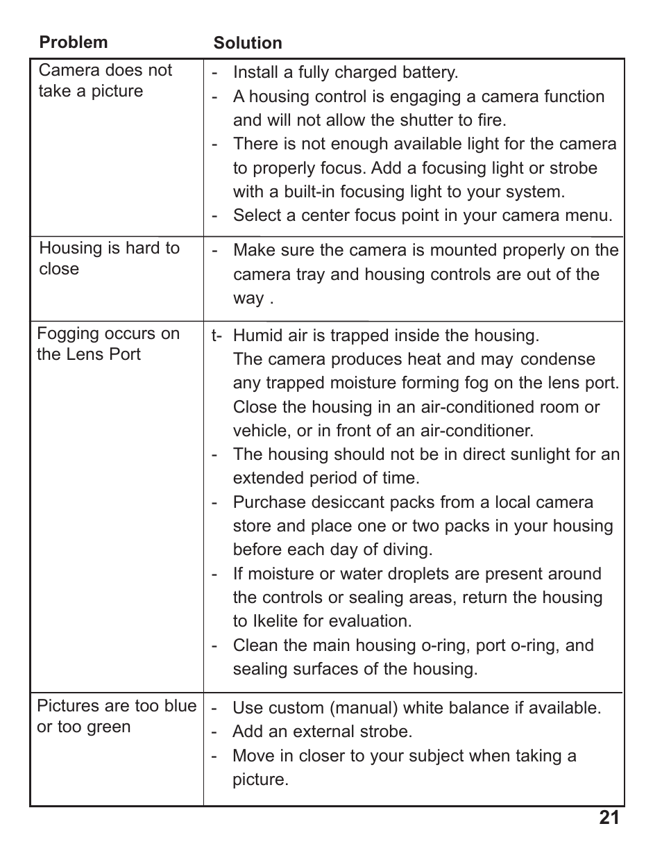 Ikelite D90 User Manual | Page 21 / 28