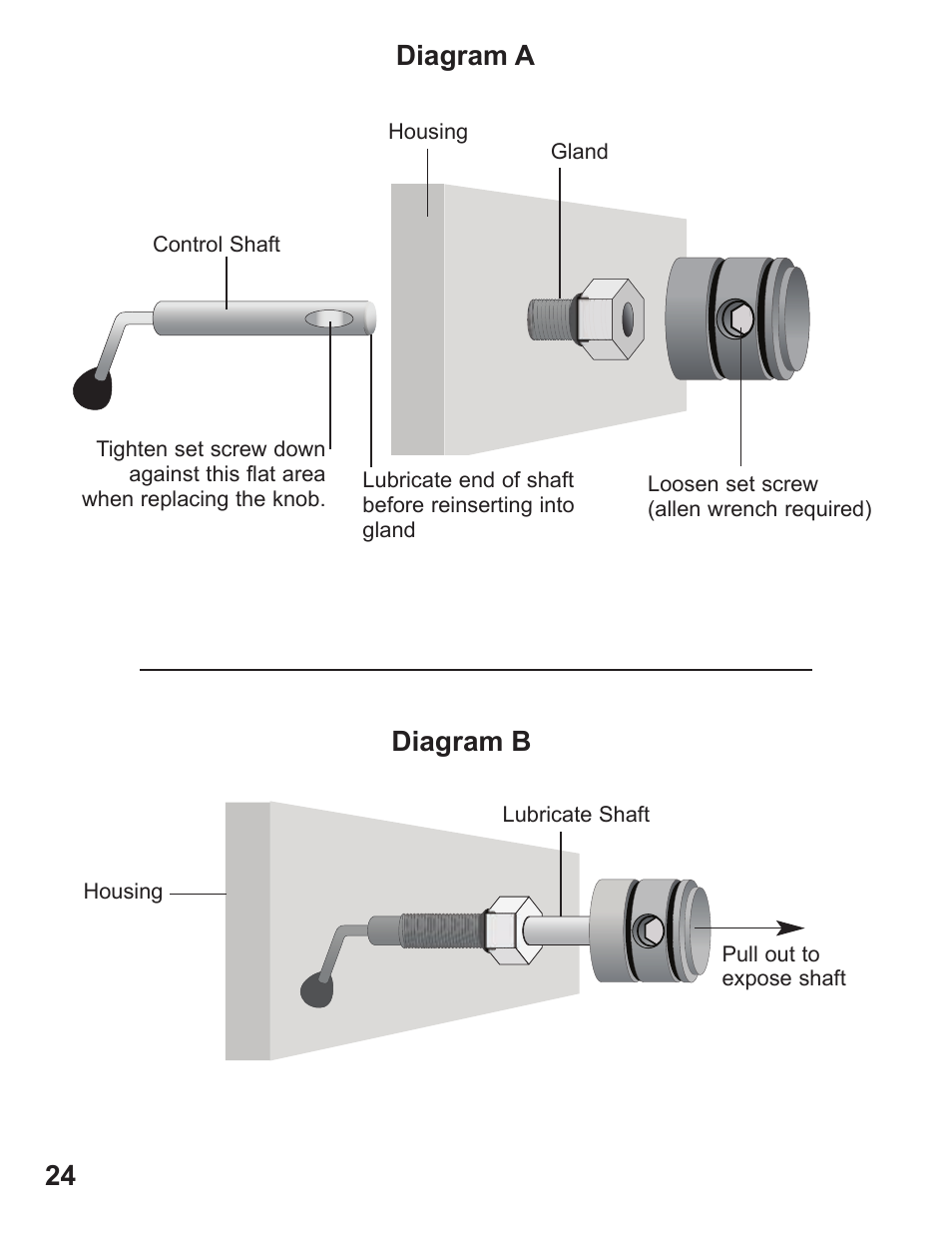 Diagram b, Diagram a | Ikelite D90 User Manual | Page 24 / 28