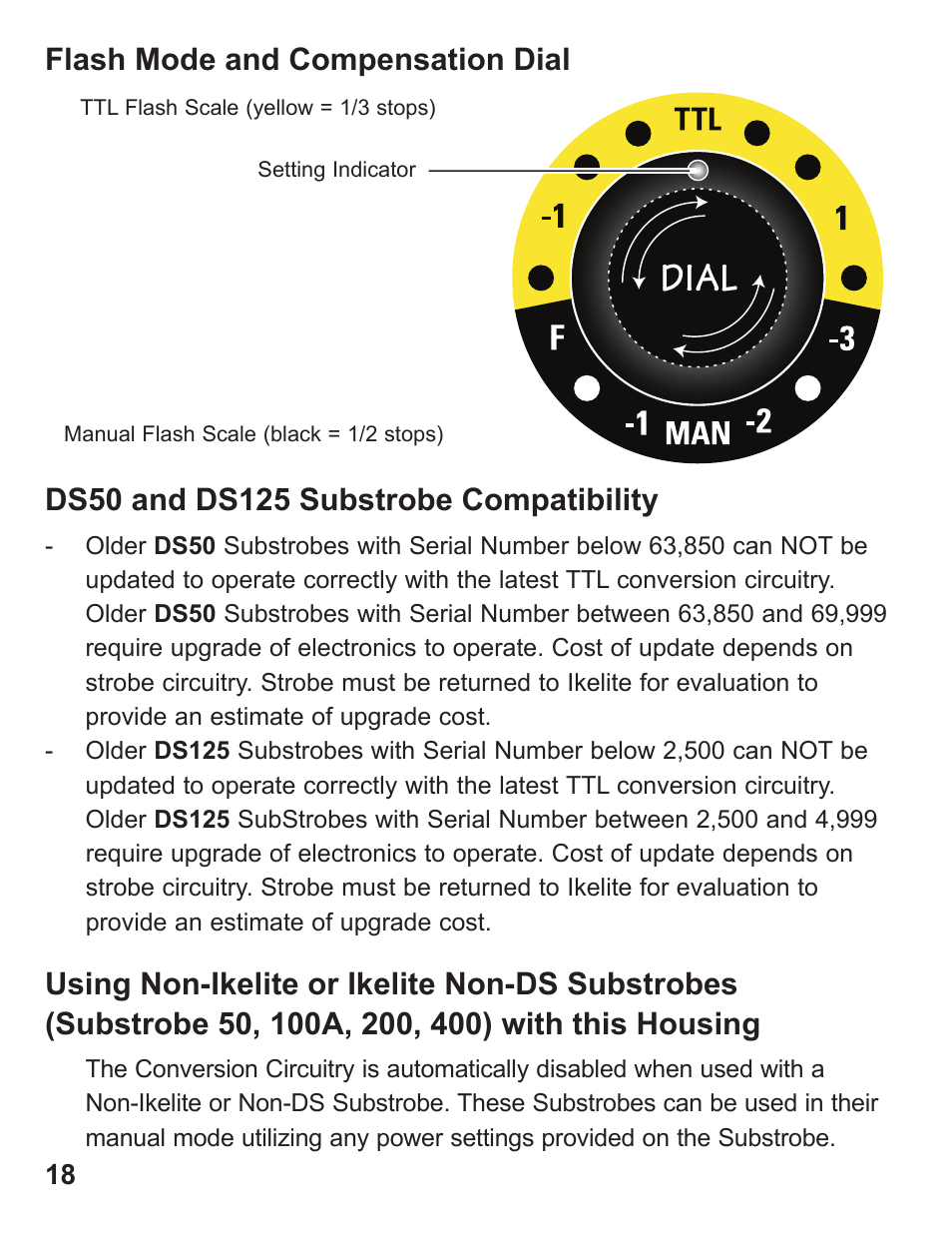 Dial, Flash mode and compensation dial | Ikelite SLR-DC Housing D700 User Manual | Page 18 / 28