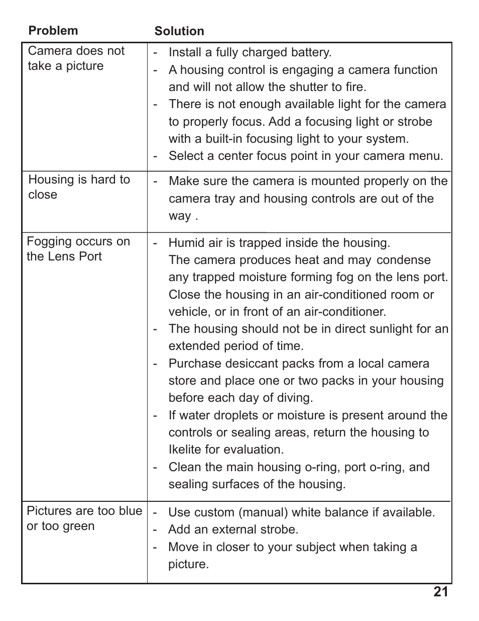 Ikelite SLR-DC Housing D700 User Manual | Page 21 / 28