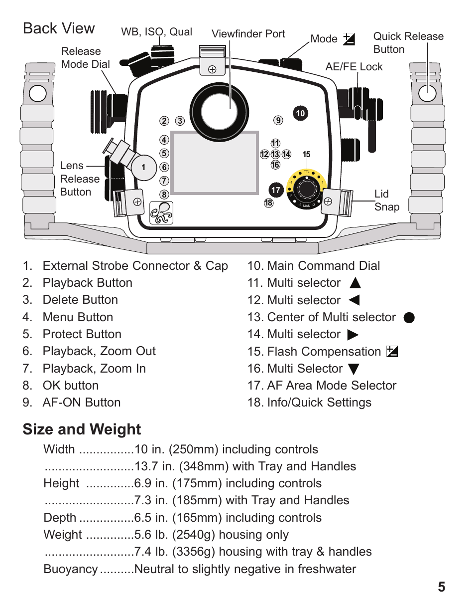 Back view, Size and weight | Ikelite SLR-DC Housing D700 User Manual | Page 5 / 28