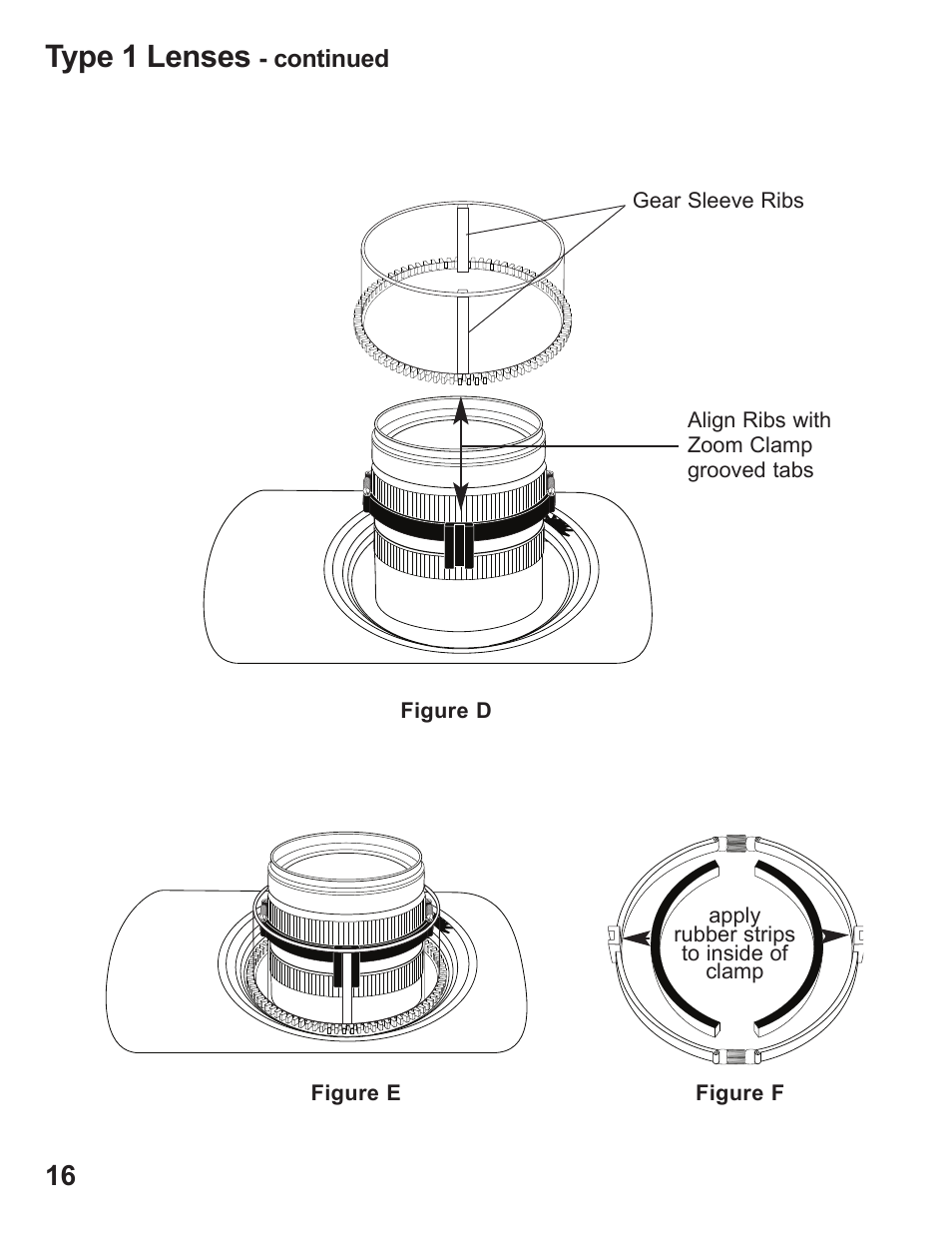 Type 1 lenses, Continued | Ikelite Digital Camera Housing SLR-DC User Manual | Page 16 / 32