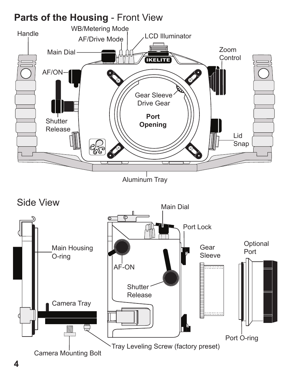 Parts of the housing - front view, Side view | Ikelite Underwater TTL Housing for Canon EOS 40D User Manual | Page 4 / 28