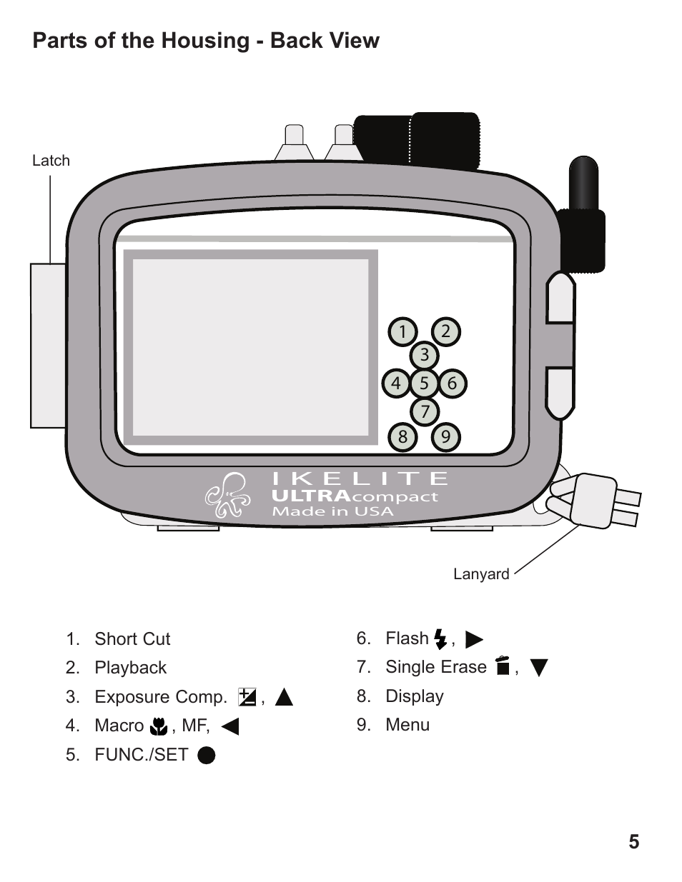 Parts of the housing - back view | Ikelite S95 User Manual | Page 5 / 8