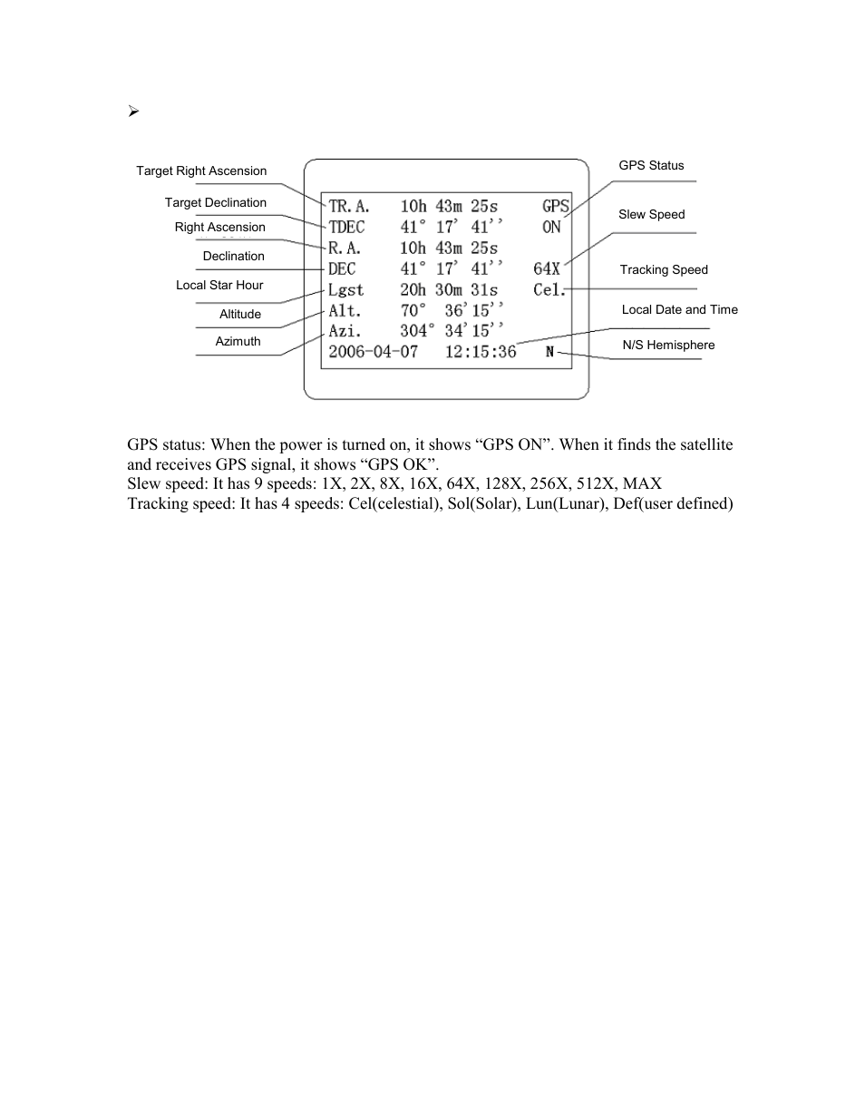 The lcd display | iOptron SmartStar -PR EQ User Manual | Page 12 / 23