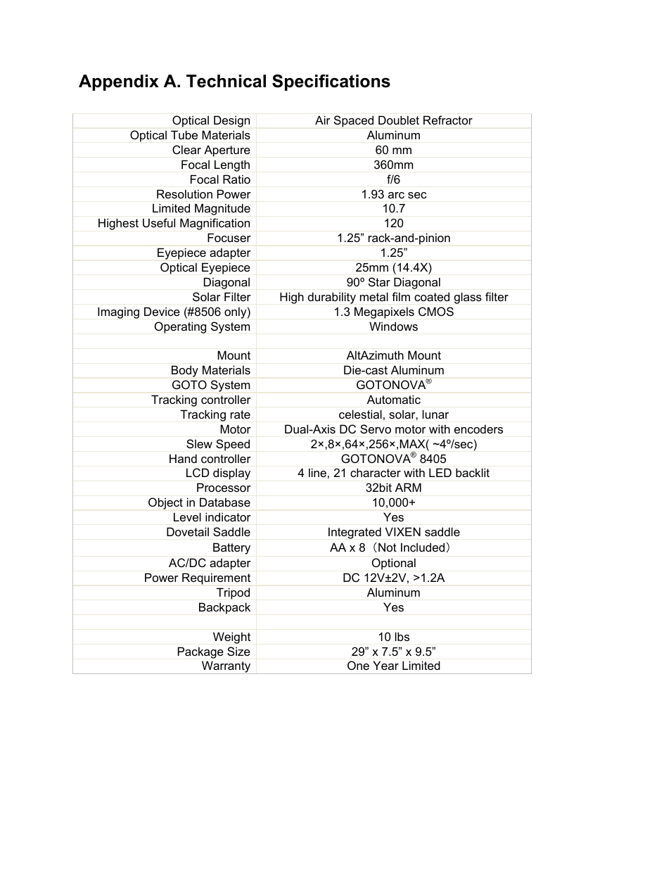 Appendix a. technical specifications | iOptron SMARTSTAR 8507 User Manual | Page 33 / 49