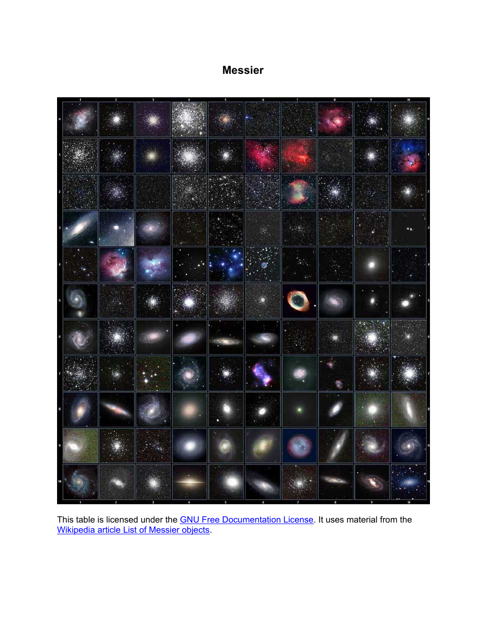 Messier | iOptron SMARTSTAR 8507 User Manual | Page 37 / 49