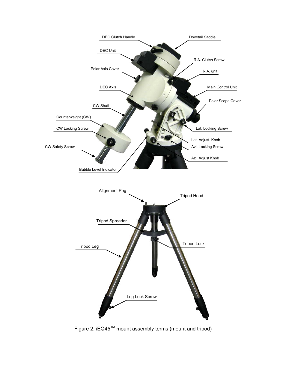 Assembly terms | iOptron SMARTSTAR IEQ45TM User Manual | Page 6 / 46