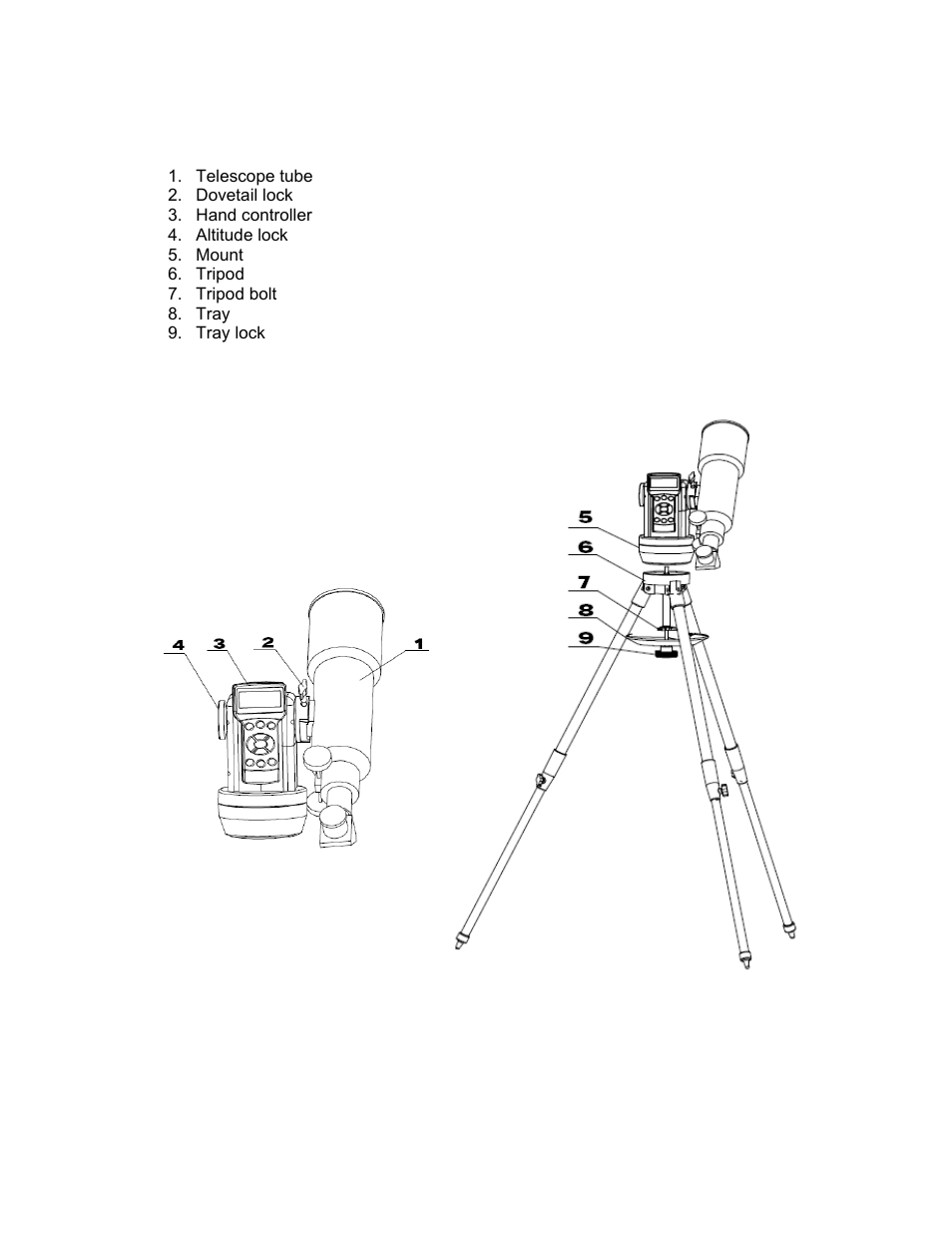 iOptron SmartStar 8403 User Manual | Page 6 / 32