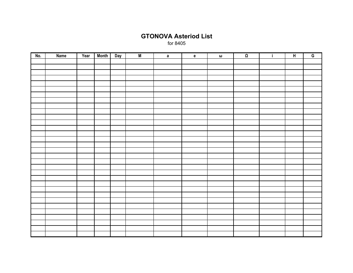 Gtonova asteriod list | iOptron SmartStar 8405 User Manual | Page 35 / 38