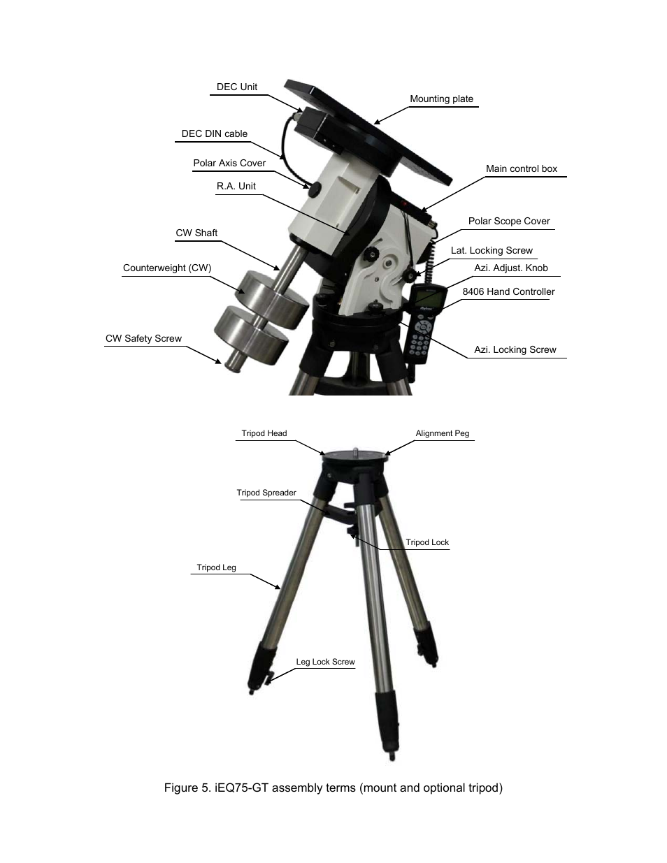 Assembly terms | iOptron SMARTSTAR IEQ75-GTTM User Manual | Page 7 / 41