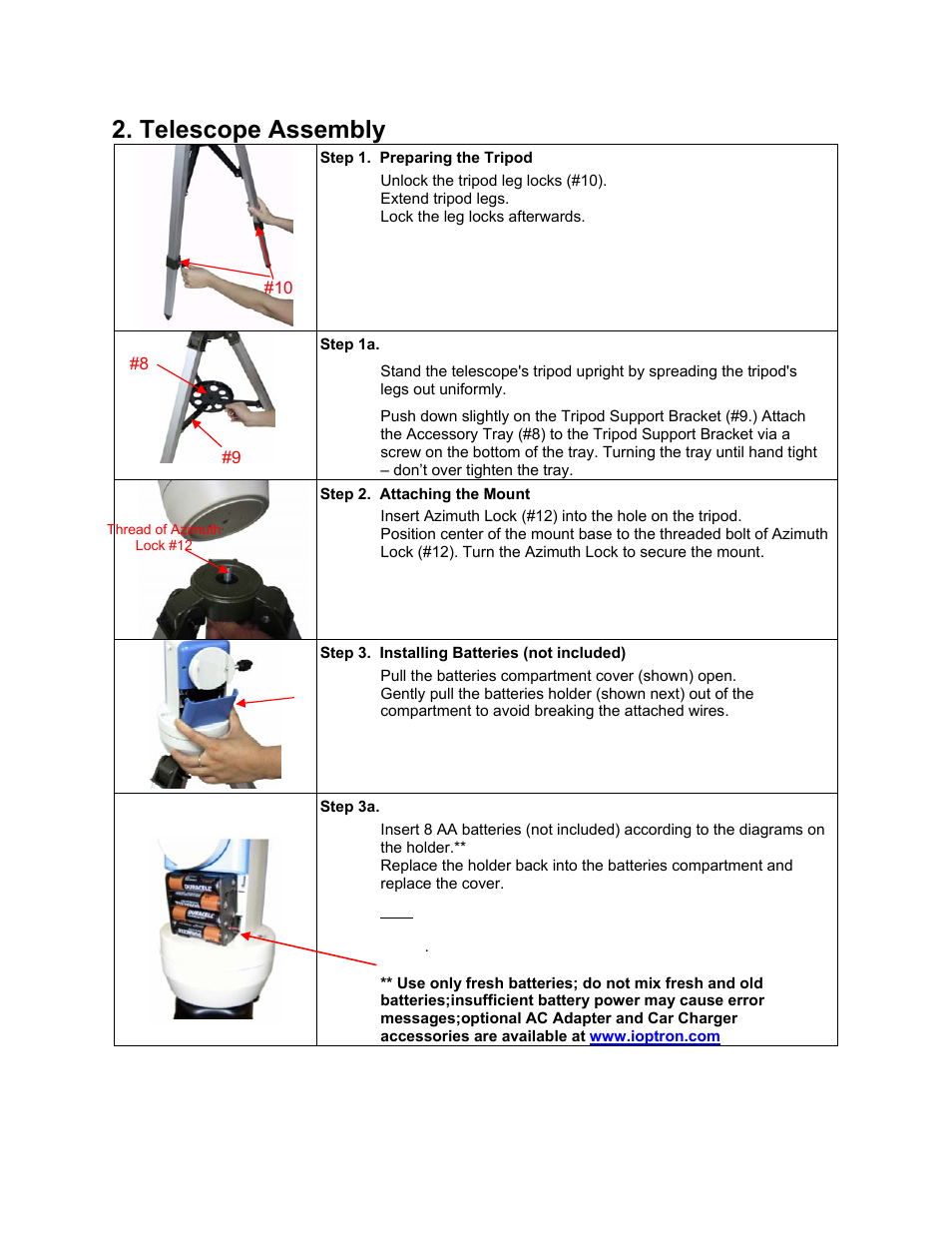 Telescope assembly | iOptron SMARTSTAR 9502-W User Manual | Page 6 / 38