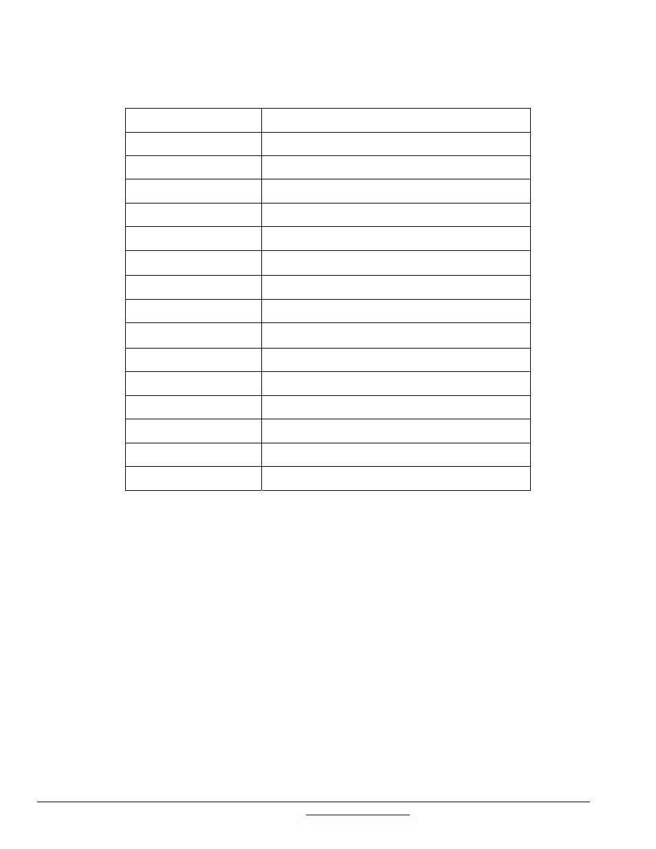 iOptron 6002 User Manual | Page 13 / 14