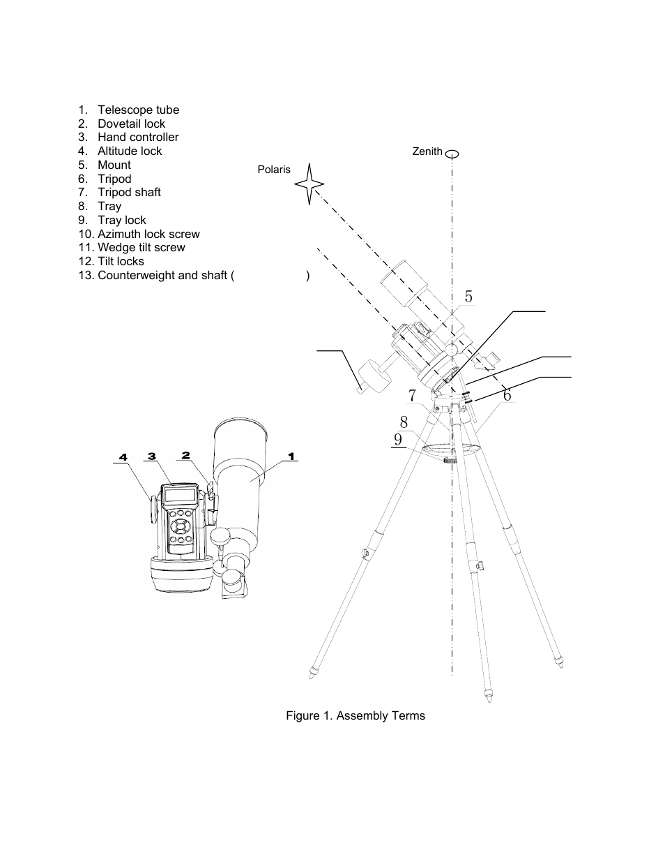 iOptron SMARTSTAR CUBE 8603 User Manual | Page 6 / 48