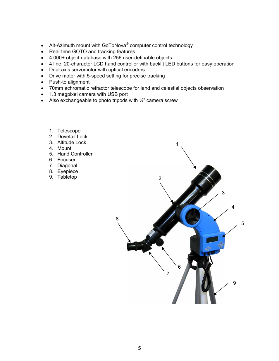 Astroboy, 70e assembly terms | iOptron ASTROBOY 70E User Manual | Page 5 / 47