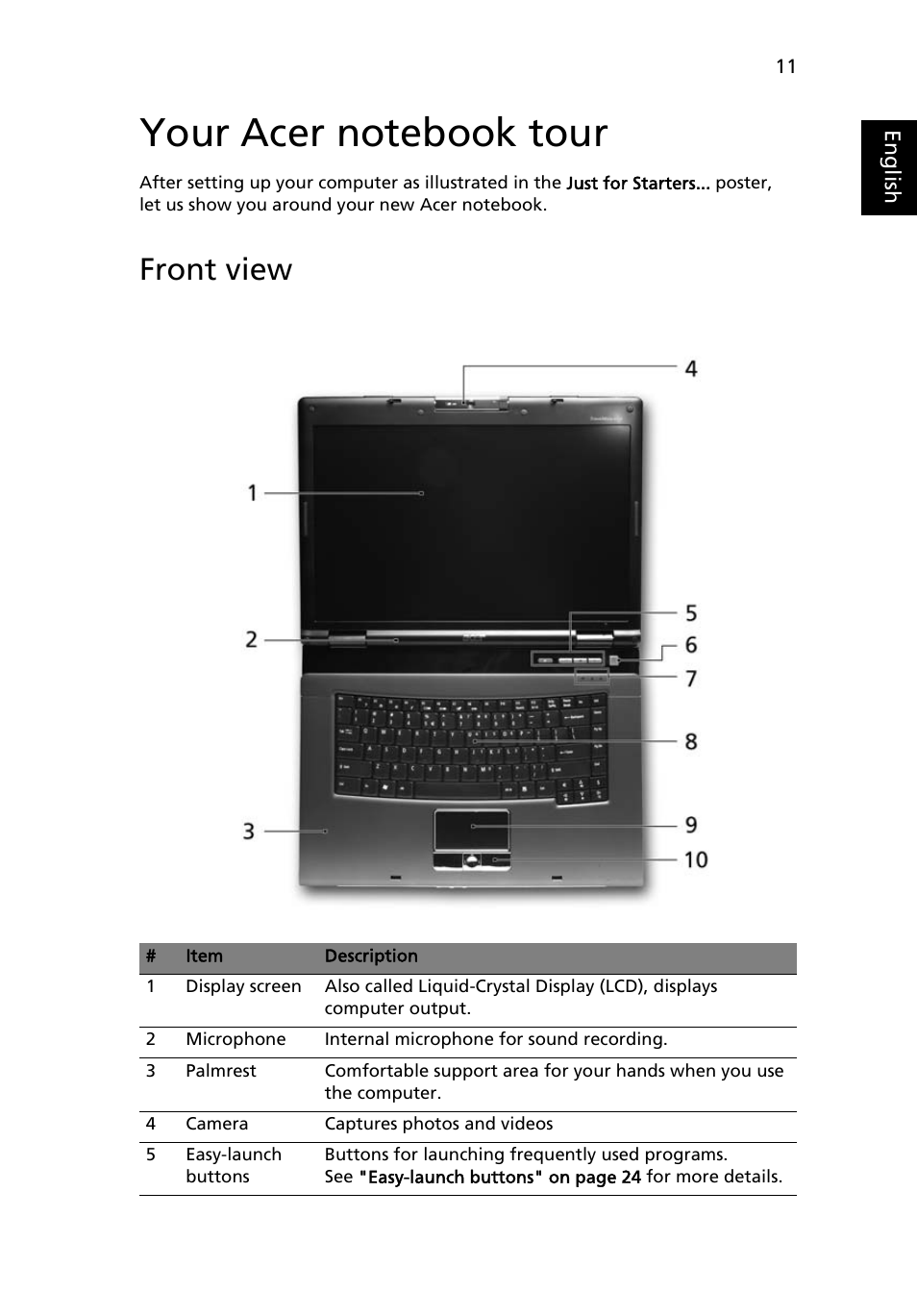 Your acer notebook tour, Front view | Space Bag 8210 User Manual | Page 29 / 102