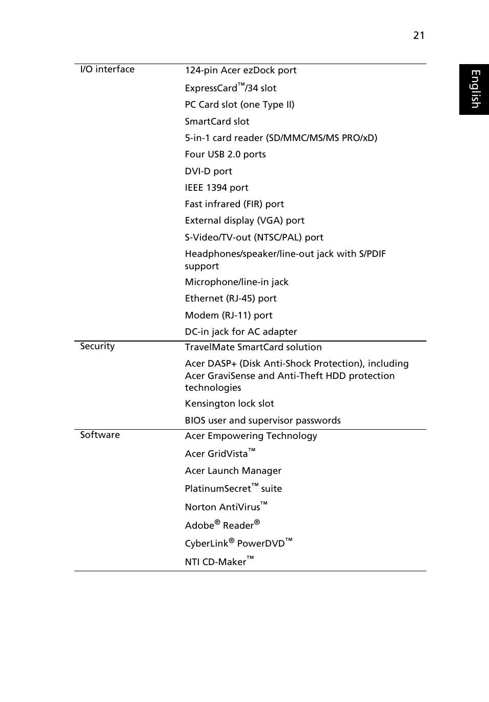 Eng lis h | Space Bag 8210 User Manual | Page 39 / 102
